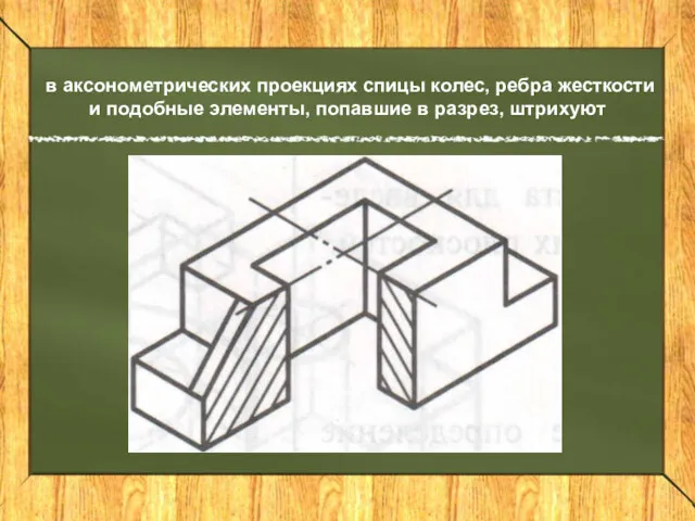 в аксонометрических проекциях спицы колес, ребра жесткости и подобные элементы, попавшие в разрез, штрихуют