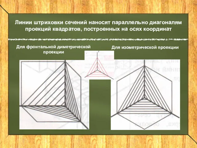 Линии штриховки сечений наносят параллельно диагоналям проекций квадратов, построенных на