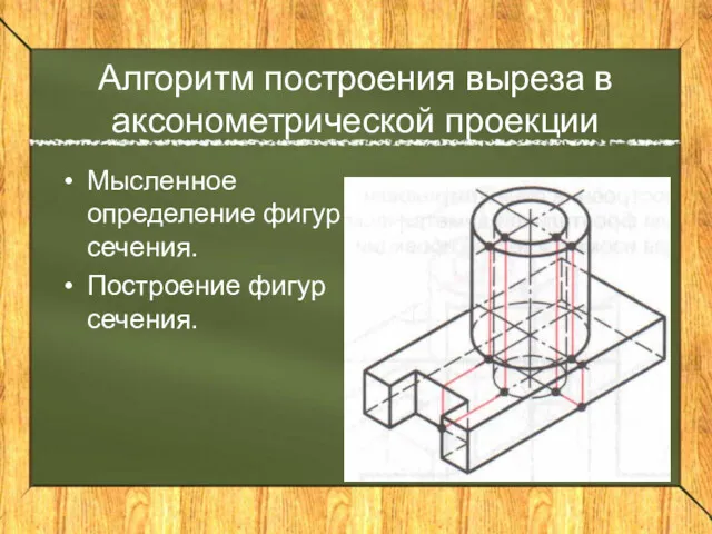 Алгоритм построения выреза в аксонометрической проекции Мысленное определение фигур сечения. Построение фигур сече­ния.