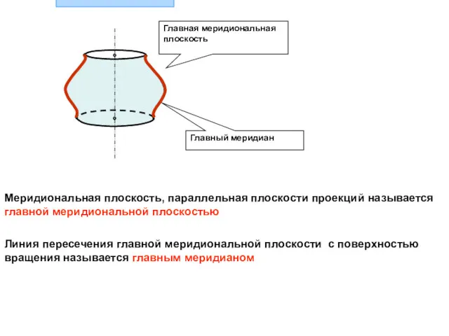 Меридиональная плоскость, параллельная плоскости проекций называется главной меридиональной плоскостью Линия