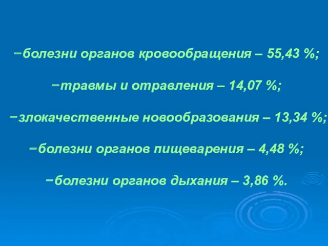 болезни органов кровообращения – 55,43 %; травмы и отравления –