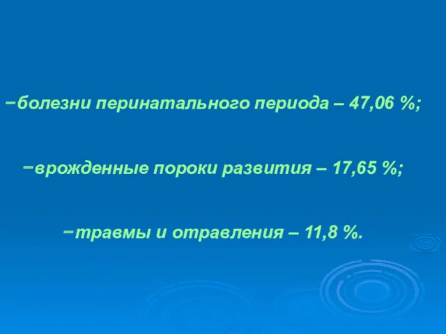 болезни перинатального периода – 47,06 %; врожденные пороки развития –