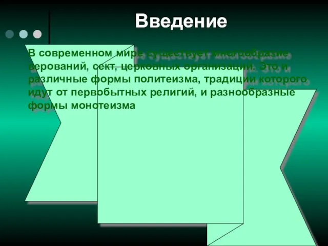 Введение В современном мире существует многообразие верований, сект, церковных организаций.