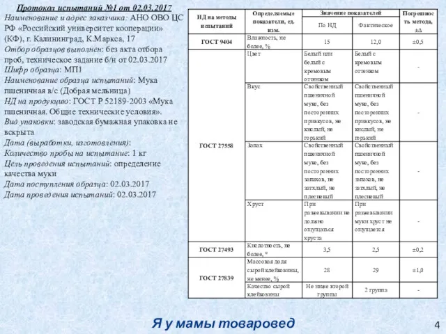 Я у мамы товаровед 4 Протокол испытаний №1 от 02.03.2017