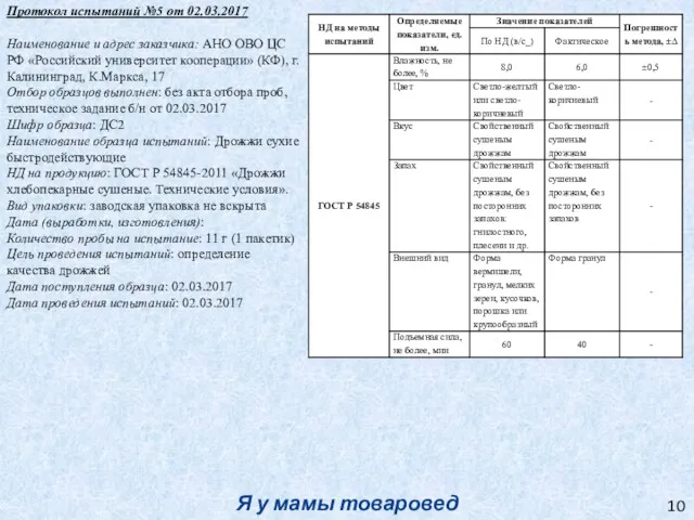 Я у мамы товаровед 10 Протокол испытаний №5 от 02.03.2017