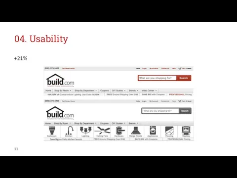 04. Usability +21%