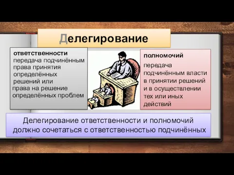 Делегирование ответственности передача подчинённым права принятия определённых решений или права