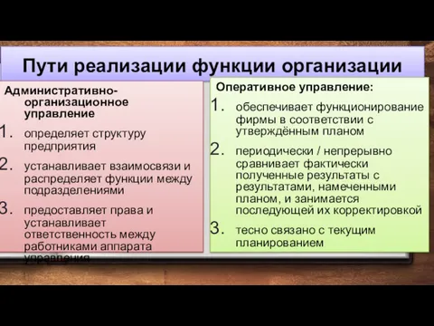 Пути реализации функции организации Административно-организационное управление определяет структуру предприятия устанавливает