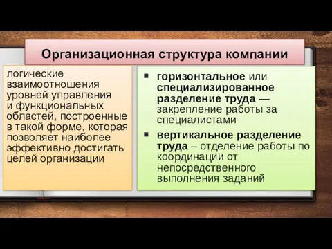 Организационная структура компании логические взаимоотношения уровней управления и функциональных областей,