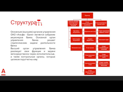 Структура Основным (высшим) органом управления ОАО «Альфа - Банк» является