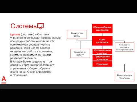 Системы Systems (системы) – Система управления описывает повседневные процедуры работы