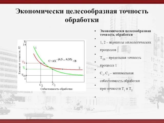 Экономически целесообразная точность обработки Экономически целесообразная точность обработки 1, 2