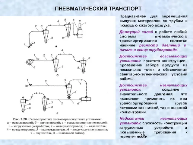 ПНЕВМАТИЧЕСКИЙ ТРАНСПОРТ Предназначен для перемещения сыпучих материалов по трубам с