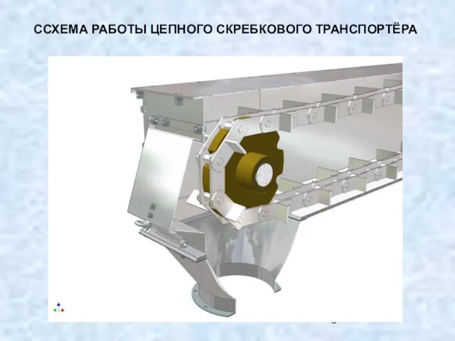 ССХЕМА РАБОТЫ ЦЕПНОГО СКРЕБКОВОГО ТРАНСПОРТЁРА