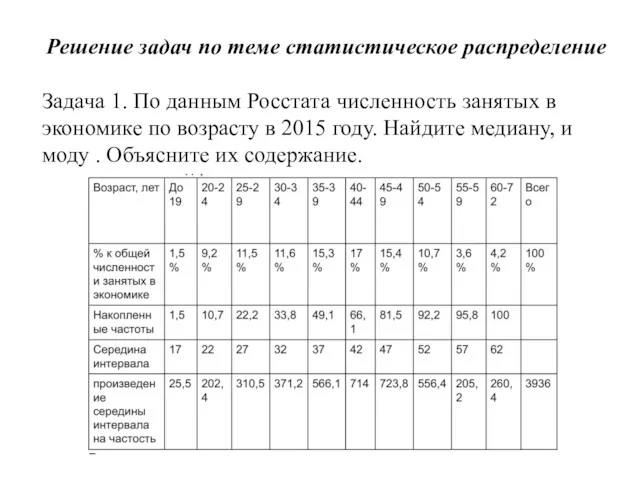 Решение задач по теме статистическое распределение Задача 1. По данным