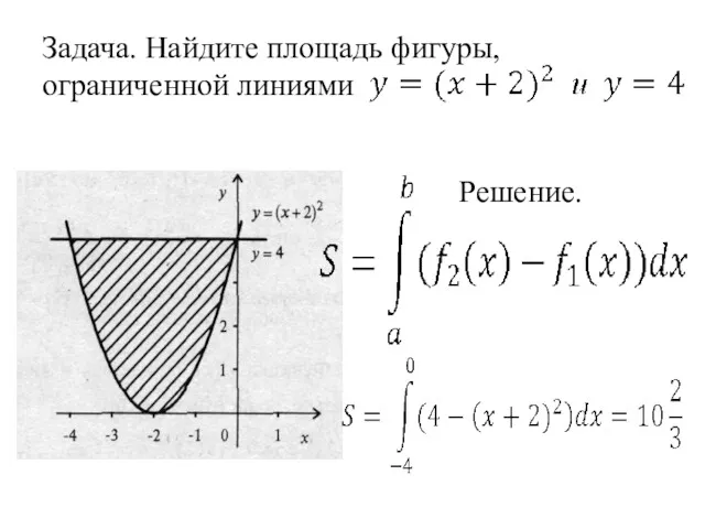 Задача. Найдите площадь фигуры, ограниченной линиями Решение.