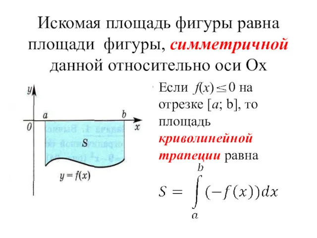 Искомая площадь фигуры равна площади фигуры, симметричной данной относительно оси