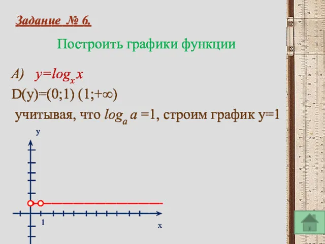 Построить графики функции А) y=logx x D(y)=(0;1) (1;+∞) учитывая, что