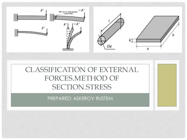 Classification of external forces. Method of section. Stress
