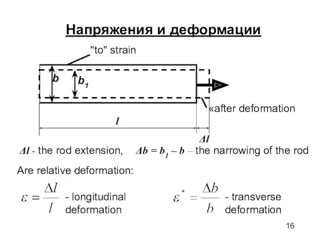 Напряжения и деформации Δl - the rod extension, Δb =