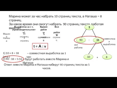 Марина может за час набрать 10 страниц текста, а Наташа