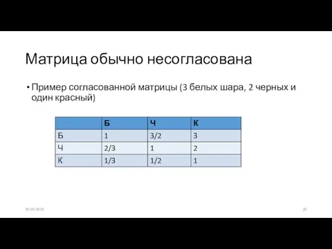 Матрица обычно несогласована Пример согласованной матрицы (3 белых шара, 2 черных и один красный) 30.09.2019