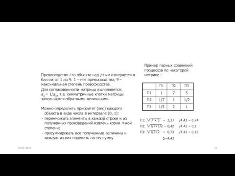 Превосходство i-го объекта над j-тым измеряется в баллах от 1