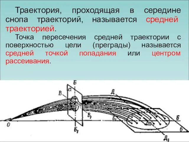 Траектория, проходящая в середине снопа траекторий, называется средней траекторией. Точка