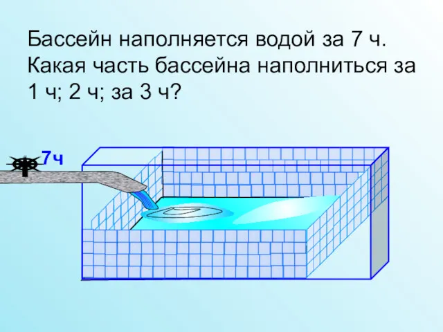 Бассейн наполняется водой за 7 ч. Какая часть бассейна наполниться