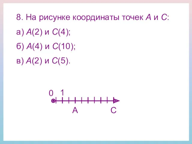 8. На рисунке координаты точек А и С: а) А(2)