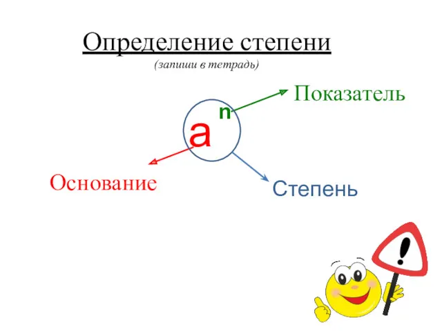 Определение степени (запиши в тетрадь) Степень