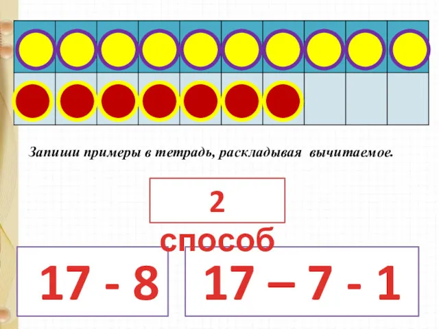 17 - 8 17 – 7 - 1 2 способ Запиши примеры в тетрадь, раскладывая вычитаемое.