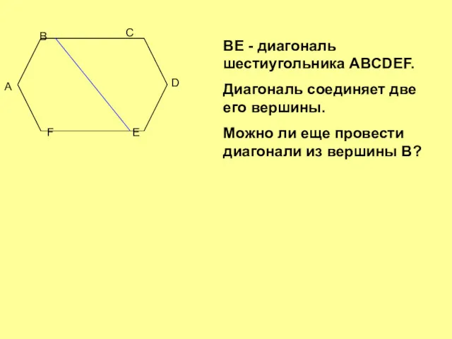ВЕ - диагональ шестиугольника ABCDEF. Диагональ соединяет две его вершины.