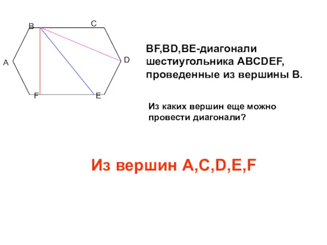 BF,BD,BE-диагонали шестиугольника ABCDEF, проведенные из вершины В. Из каких вершин