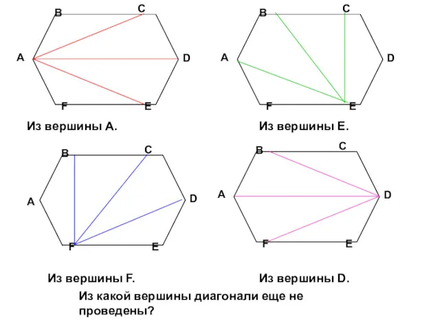 Из вершины А. Из вершины Е. А Из вершины D.