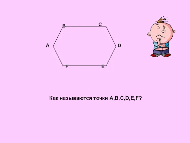 Как называются точки A,B,C,D,E,F?