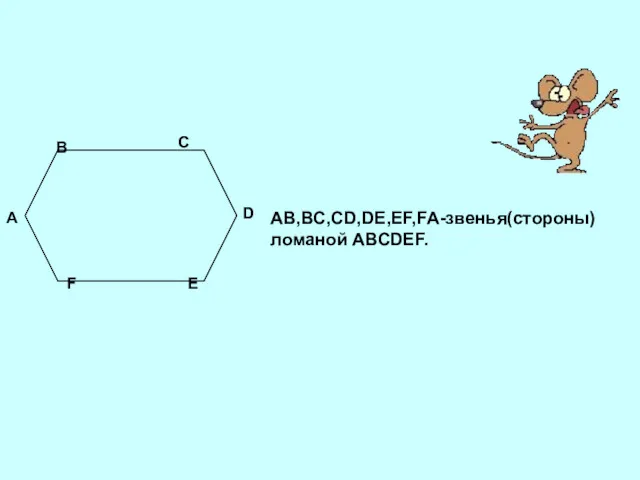 АВ,ВС,СD,DE,EF,FA-звенья(стороны) ломаной АВСDEF.