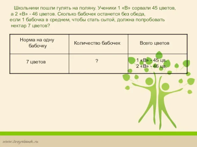 Школьники пошли гулять на поляну. Ученики 1 «В» сорвали 45