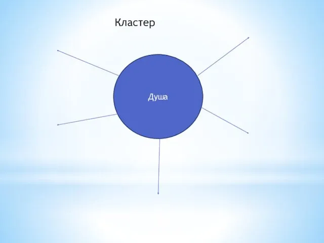 Душа Кластер