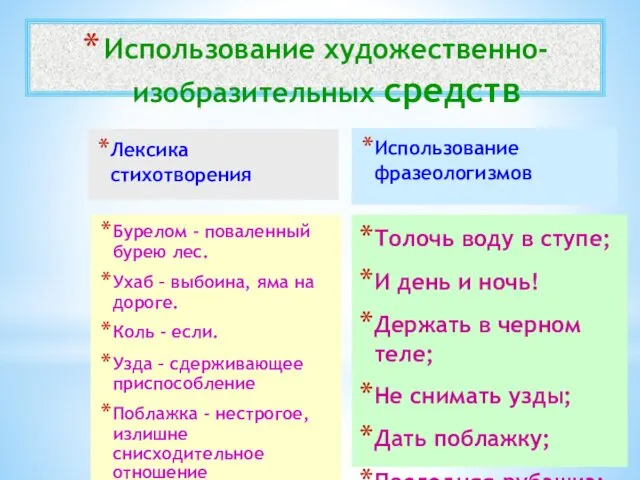 Использование художественно-изобразительных средств Лексика стихотворения Бурелом - поваленный бурею лес.