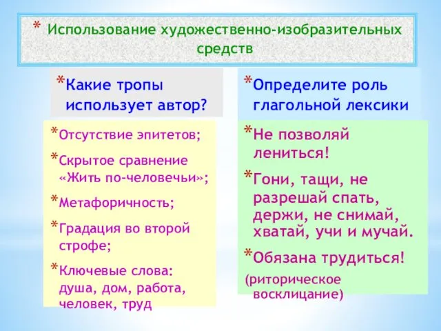 Использование художественно-изобразительных средств Какие тропы использует автор? Отсутствие эпитетов; Скрытое