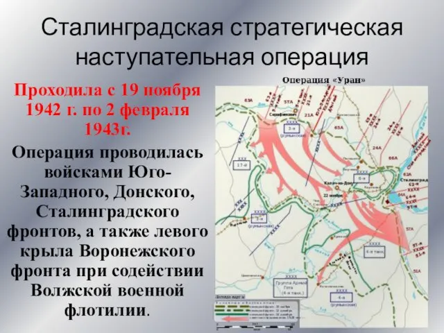 Сталинградская стратегическая наступательная операция Проходила с 19 ноября 1942 г.