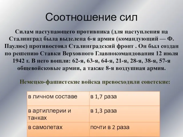 Соотношение сил Силам наступающего противника (для наступления на Сталинград была