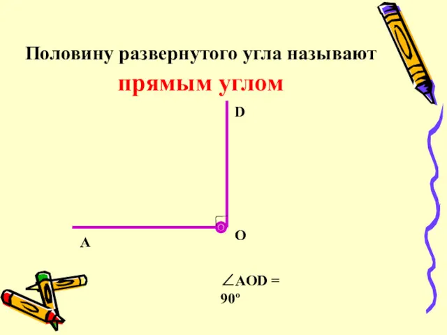 Половину развернутого угла называют прямым углом О А D ∠АОD = 90º