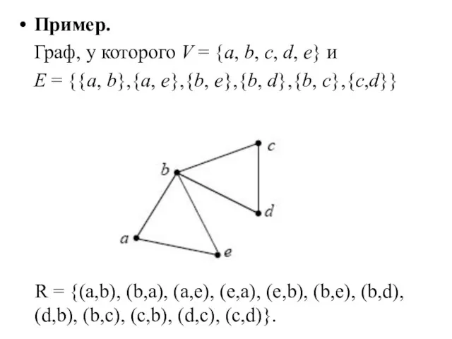 Пример. Граф, у которого V = {a, b, c, d,