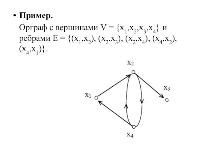 Пример. Орграф с вершинами V = {x1,x2,x3,x4} и ребрами E = {(x1,x2), (x2,x3), (x2,x4), (x4,x2), (x4,x1)}.