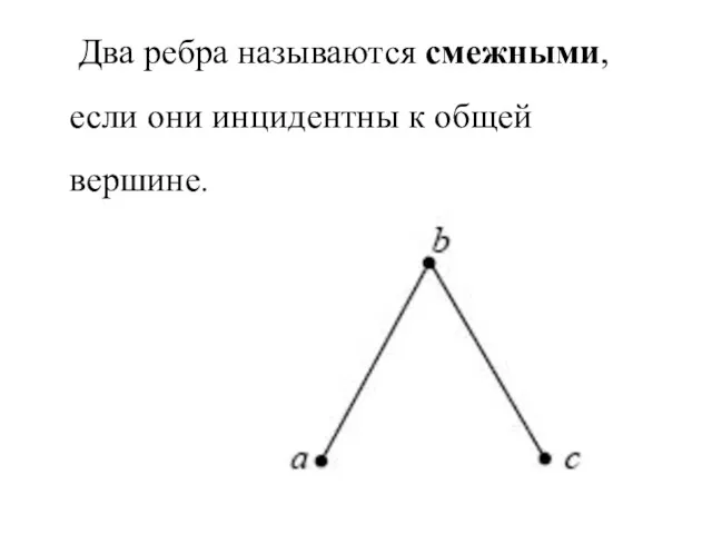 Два ребра называются смежными, если они инцидентны к общей вершине.