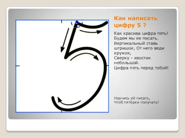 Как написать цифру 5 ? Как красива цифра пять! Будем