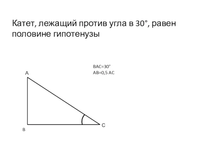Катет, лежащий против угла в 30°, равен половине гипотенузы С B А BAC=30° AB=0,5 AC