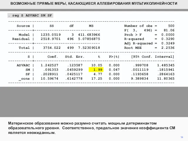 ВОЗМОЖНЫЕ ПРЯМЫЕ МЕРЫ, КАСАЮЩИЕСЯ АЛЛЕВИРОВАНИЯ МУЛЬТИКОЛИНЕЙНОСТИ 14 Материнское образование можно